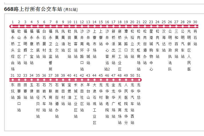 深圳公交668路