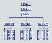 華夏品綠（北京）科貿有限公司