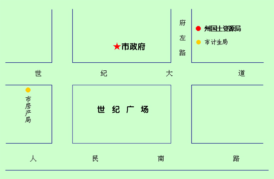 位置圖