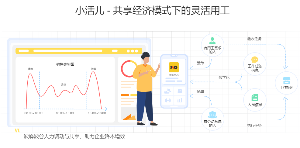 深圳市靈智數字科技有限公司