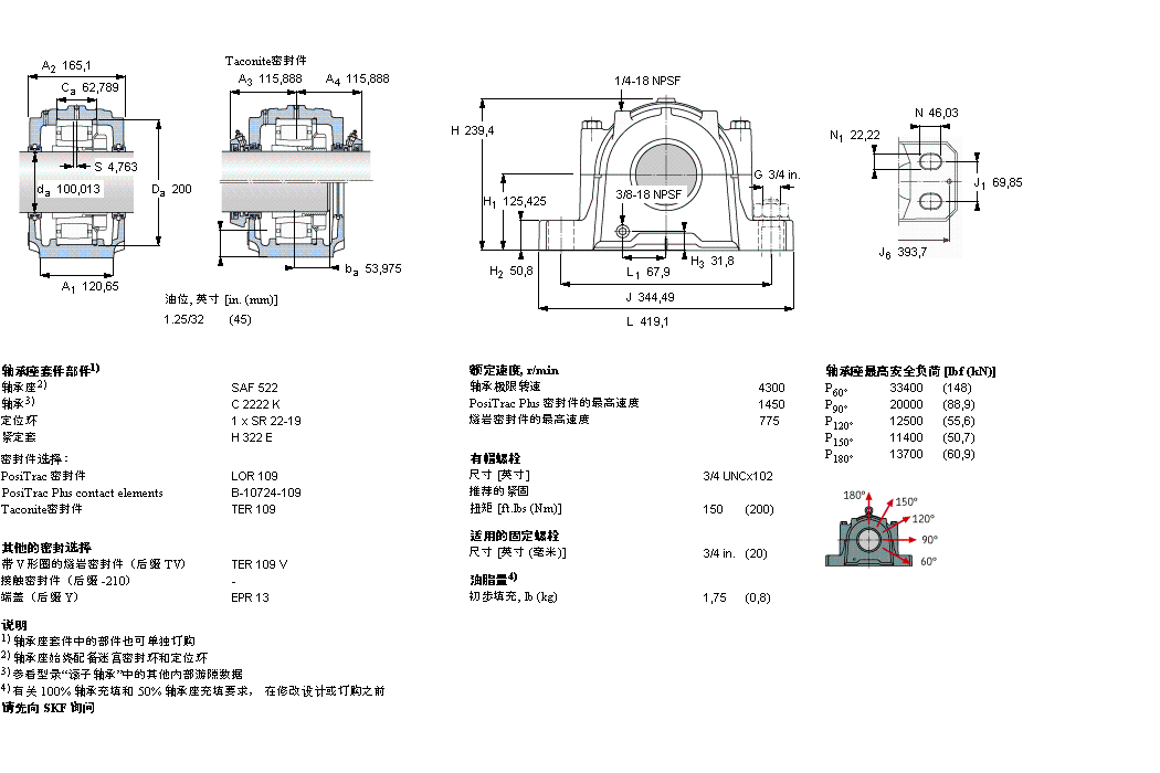 SKF SAFC2522軸承