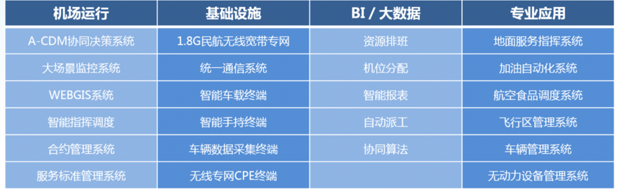 北京恆贏智航科技有限公司