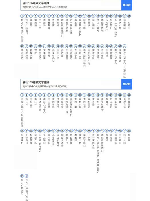 佛山公交135路