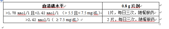 碳酸司維拉姆片