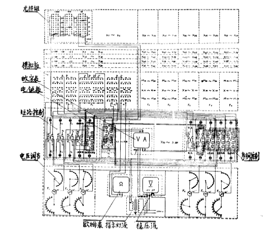 YJ20型直流計算台