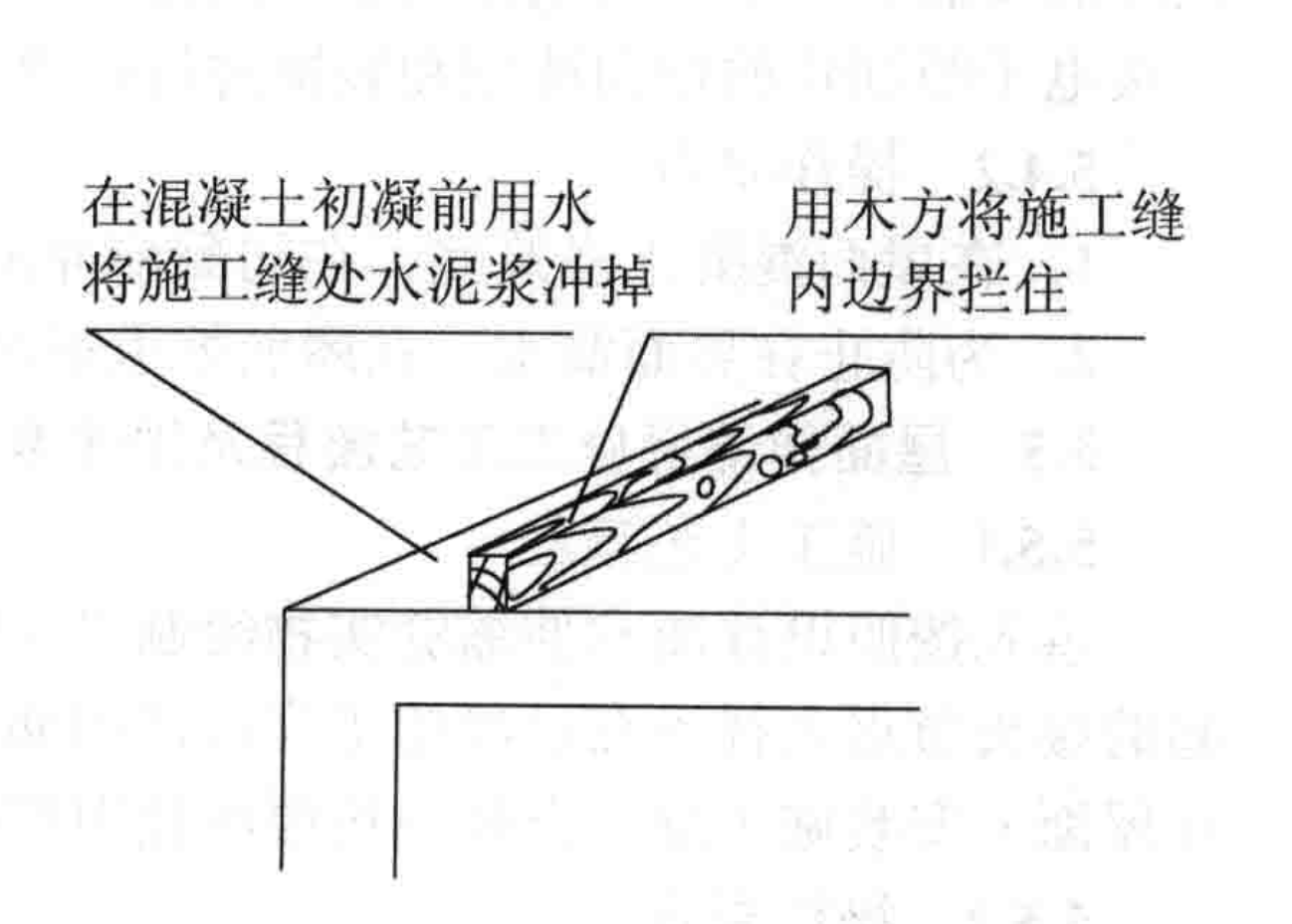 屋面工程細部處理施工工法