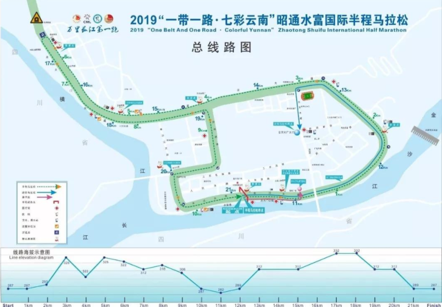 2019昭通水富國際半程馬拉松