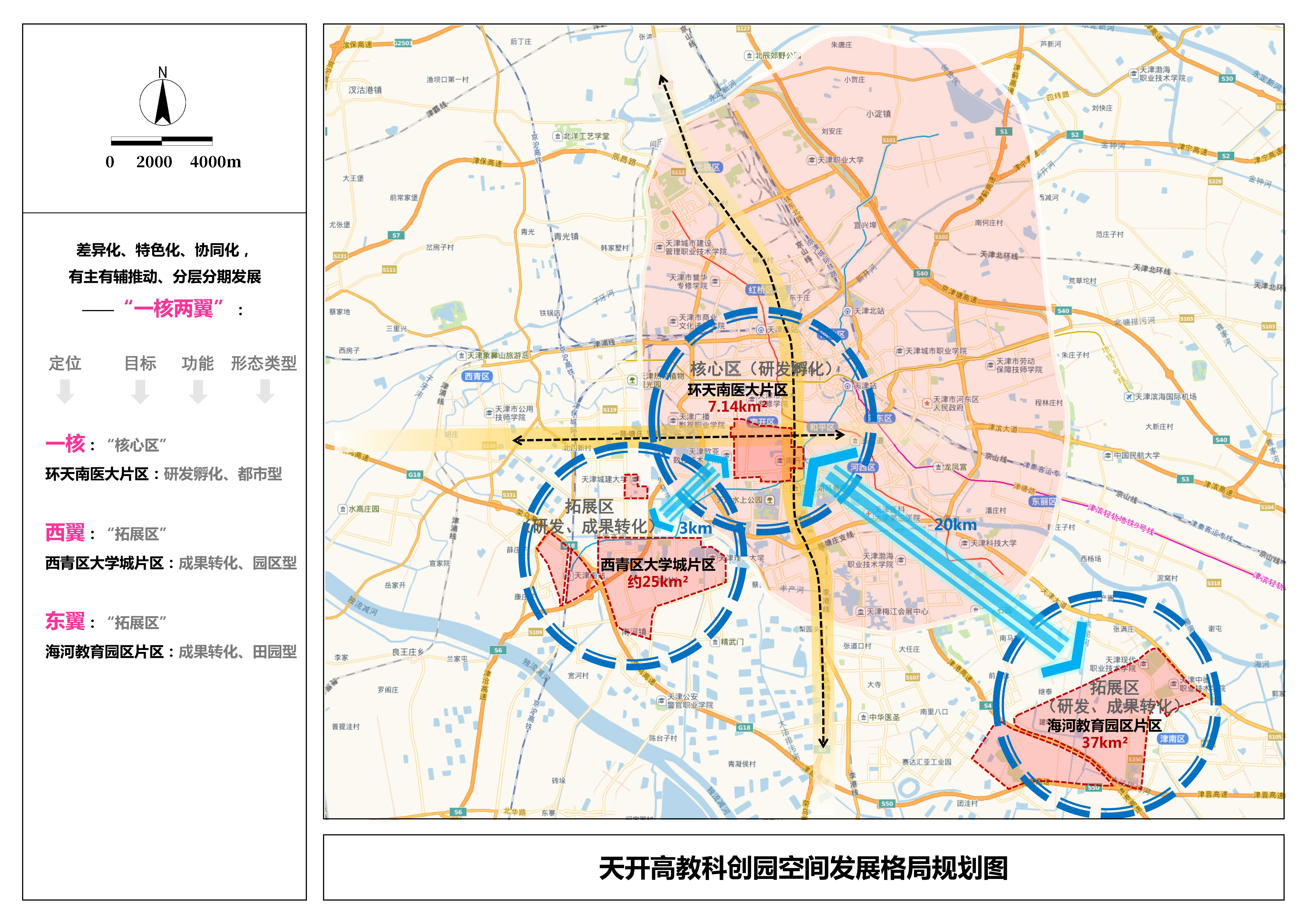 天開高教科創園