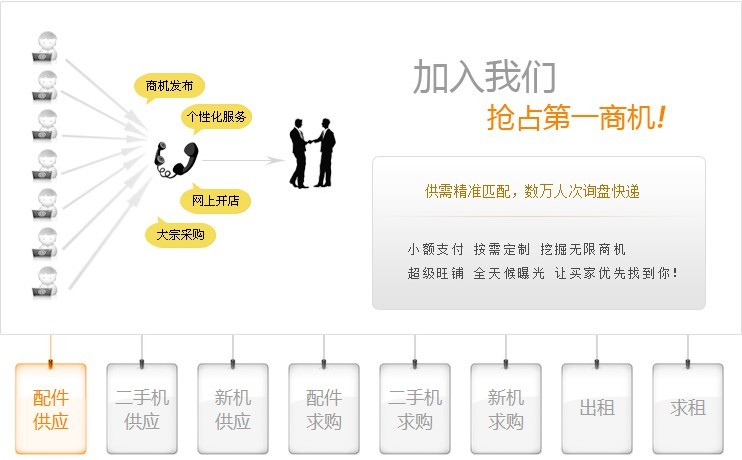 工程機械線上