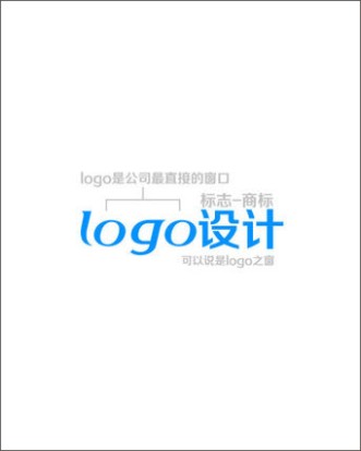 logo(商標/徽標)