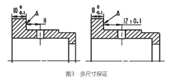 工藝尺寸鏈