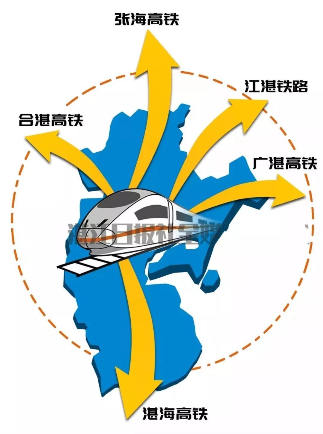 湛江鐵路樞紐總圖規劃