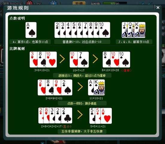 21點遊戲規則