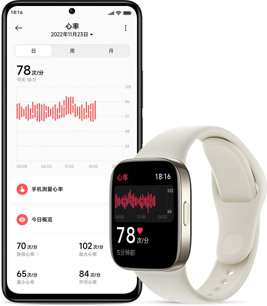 Redmi Watch 3