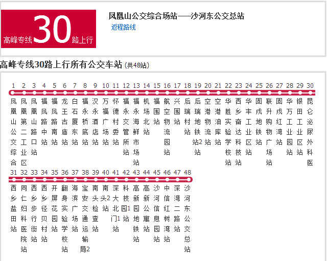 深圳公交高峰專線30路