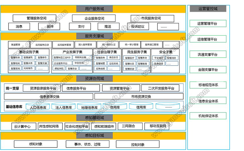 深圳市敢為軟體技術有限公司