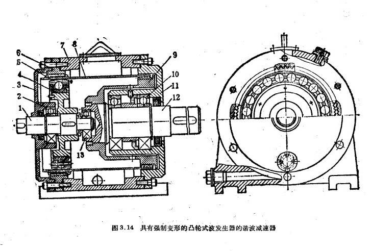 諧波齒輪減速器