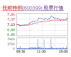 撫順特鋼股票