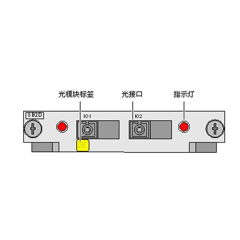 SDH光接口