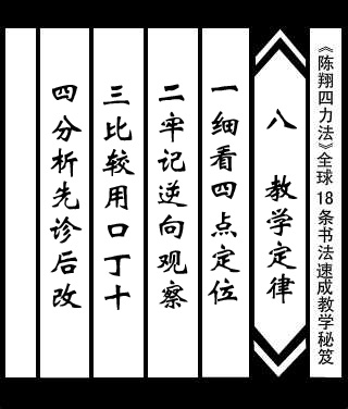 陳翔四力法書法速成寶典