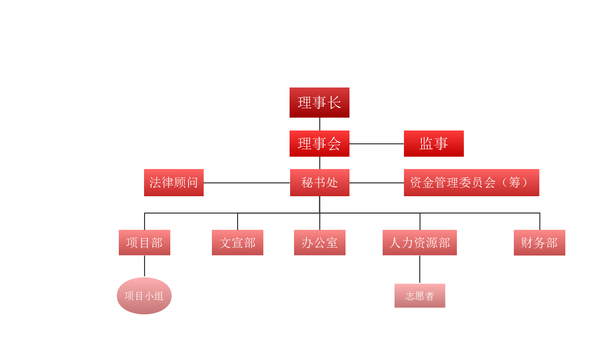 浙江省北京師範大學南湖附屬學校教育基金會