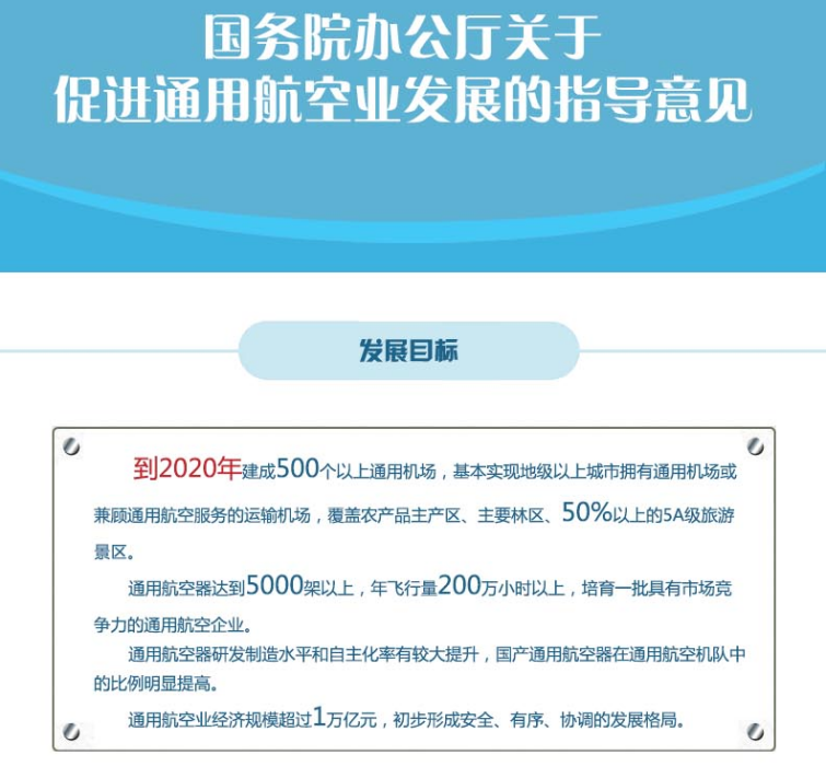 關於促進通用航空業發展的指導意見