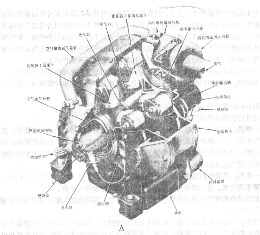 布雷頓發動機