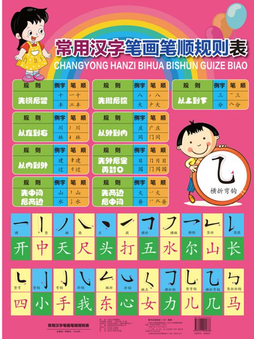 常用漢字筆畫筆順規則表