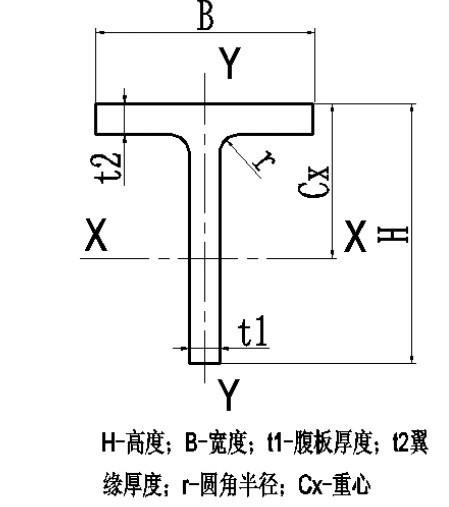 上海啟岳實業有限公司