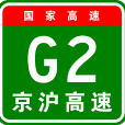 北京—上海高速公路