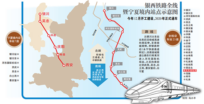 銀川河東國際機場(銀川機場)