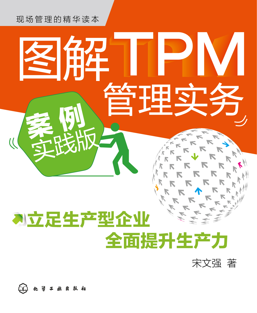 TPM管理