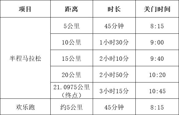 2024西青區半程馬拉松