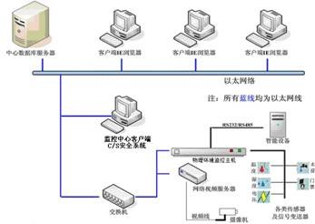 新疆智翔科技有限公司