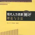 現代人力資源測評理論與方法