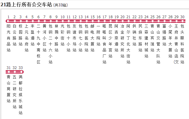 包頭公交21路