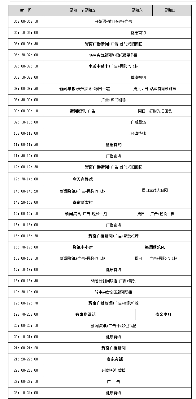渭南新聞廣播節目表