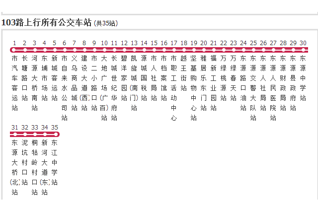 河源公交103路