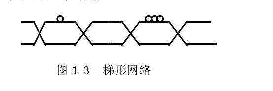 光碼分多址