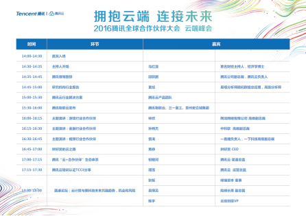 2016騰訊全球合作夥伴大會