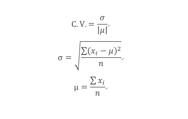 CV(變異係數縮寫)