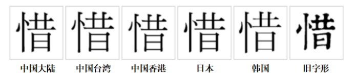 “惜”字的字形對比