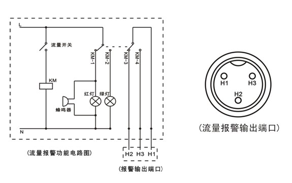 雷射冷水機