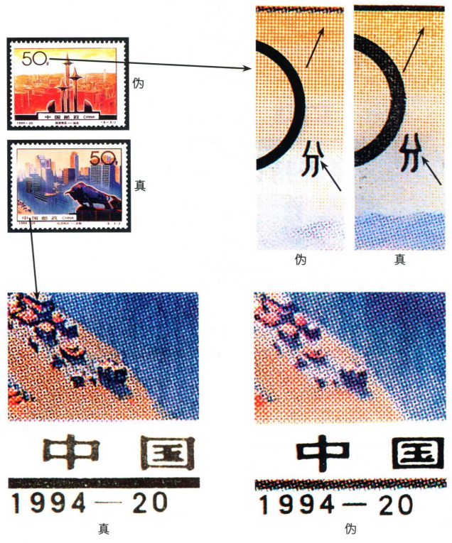 看面值鑑別