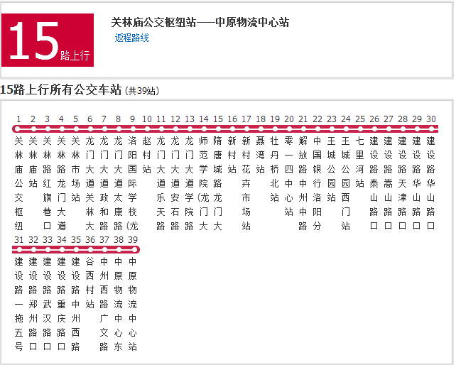 洛陽公交15路