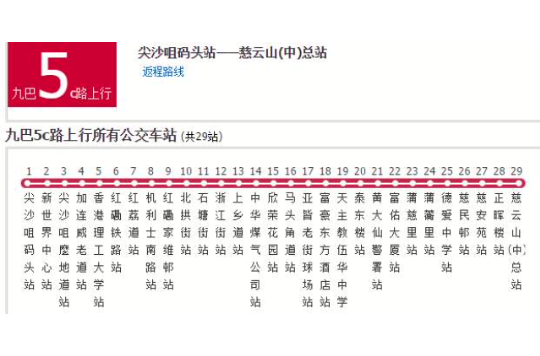 香港公交九巴5c路