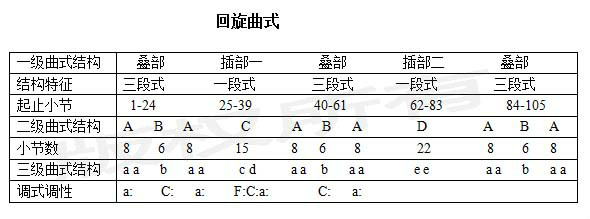 致愛麗絲