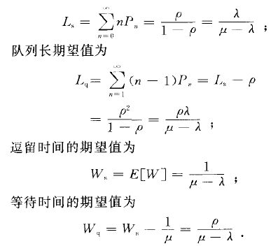 標準M/M/ 1模型