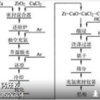 鈣還原