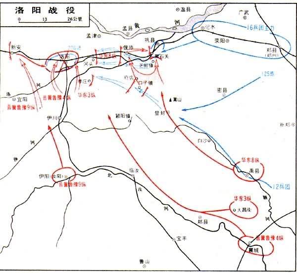 洛陽戰役